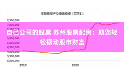 自己公司的股票 苏州股票配资：助您轻松撬动股市财富