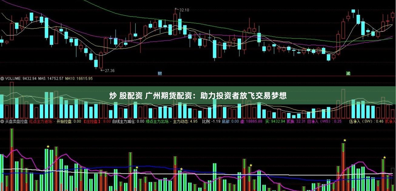 炒 股配资 广州期货配资：助力投资者放飞交易梦想