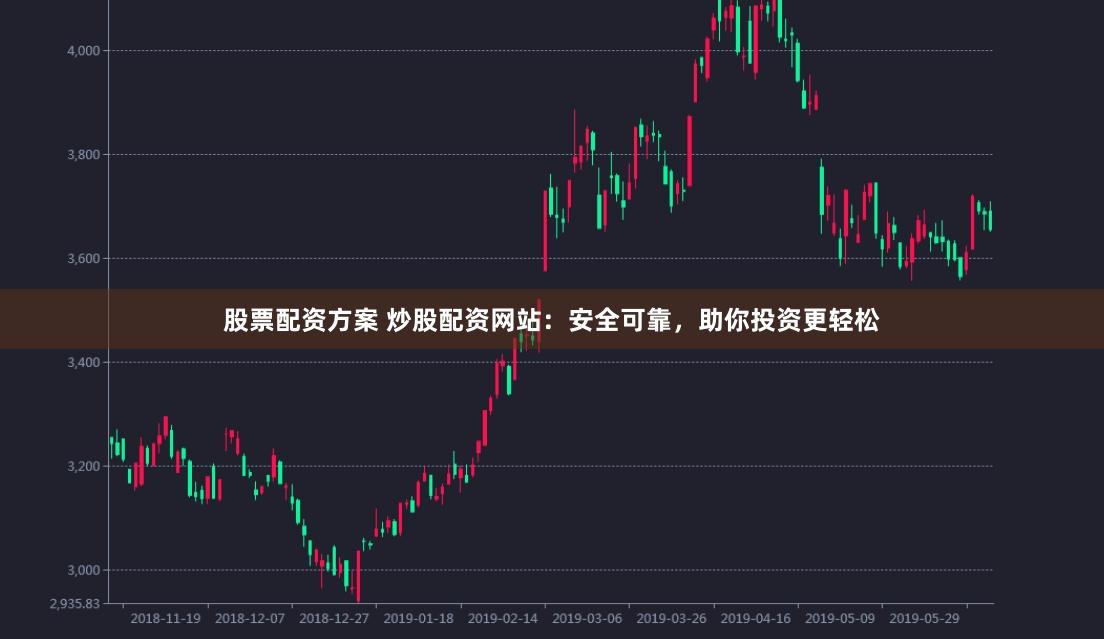 股票配资方案 炒股配资网站：安全可靠，助你投资更轻松