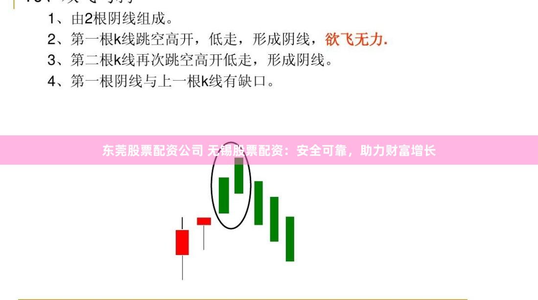 东莞股票配资公司 无锡股票配资：安全可靠，助力财富增长