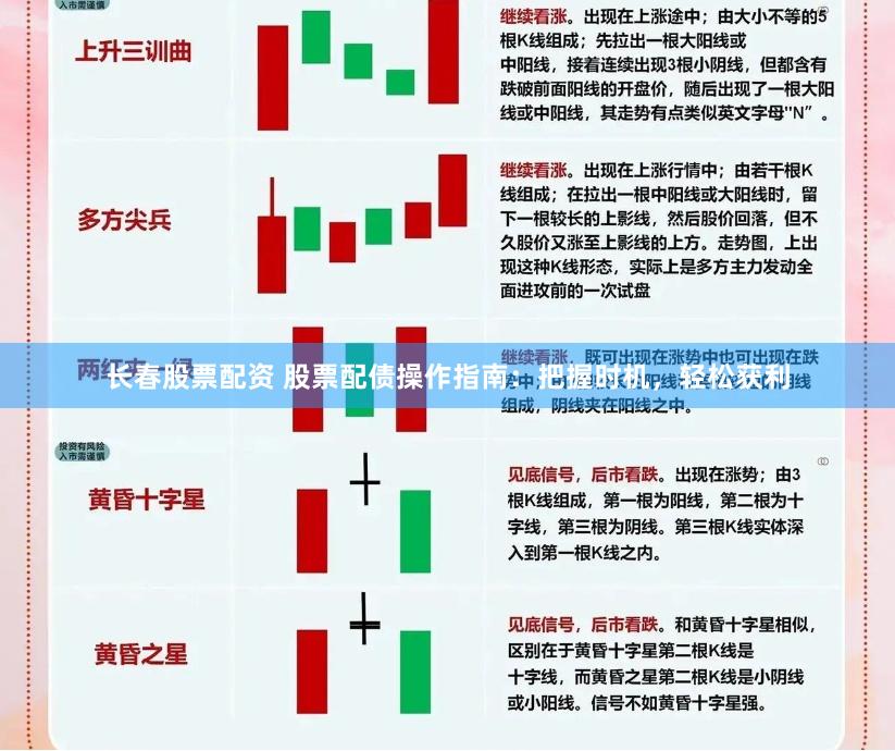 长春股票配资 股票配债操作指南：把握时机，轻松获利