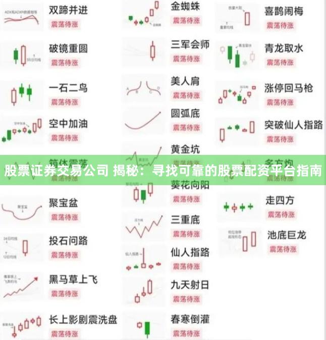 股票证券交易公司 揭秘:寻找可靠的股票配资平台指南