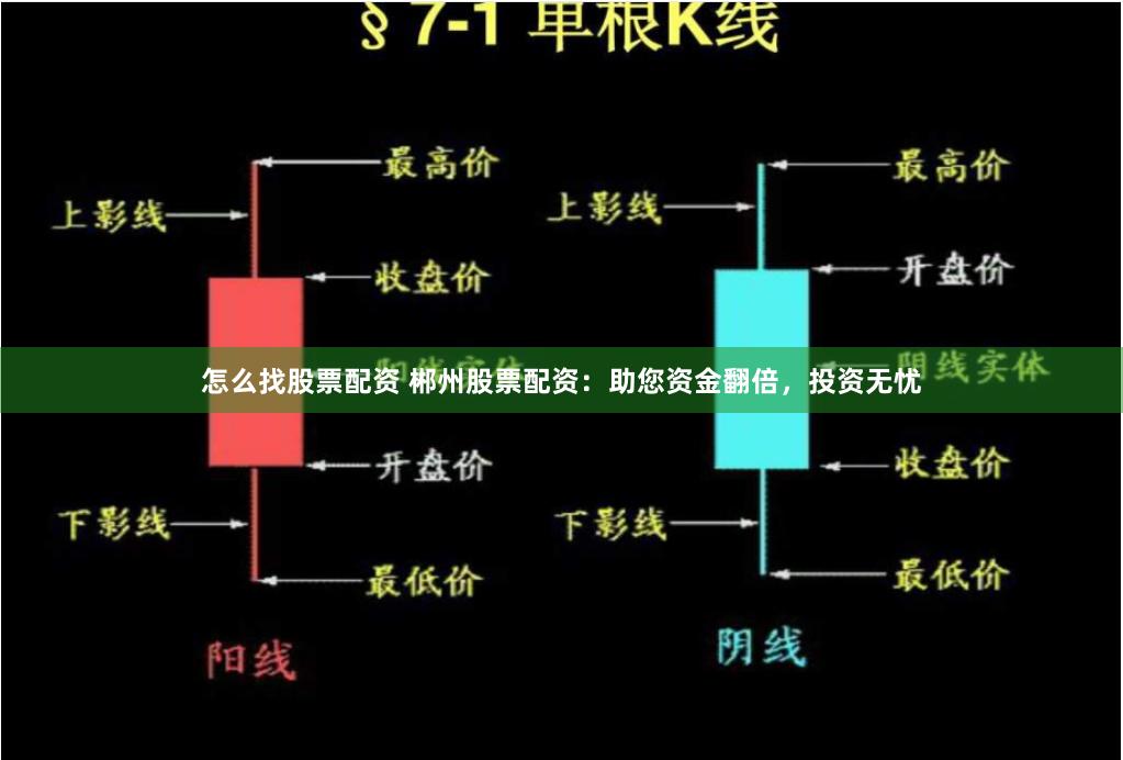 怎么找股票配资 郴州股票配资：助您资金翻倍，投资无忧