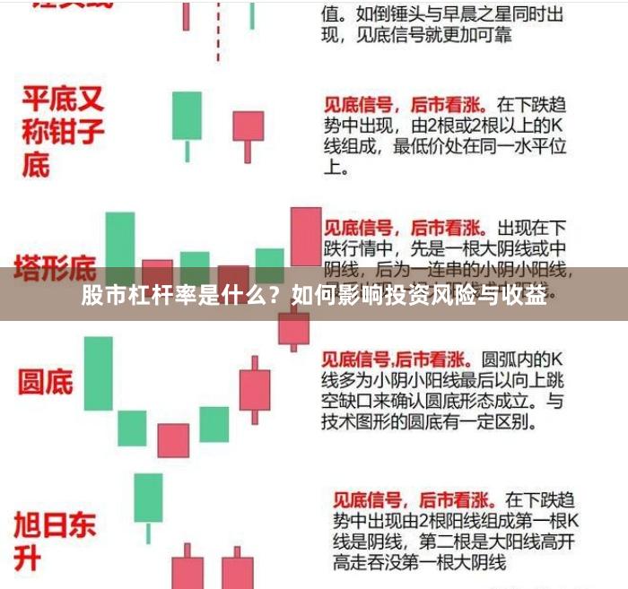 股市杠杆率是什么？如何影响投资风险与收益